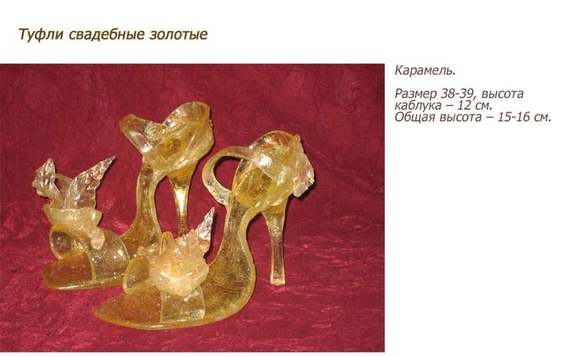 Фигурки из карамели своими руками Фигурки из карамели своими руками