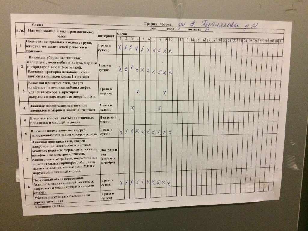 График уборки в общежитии образец